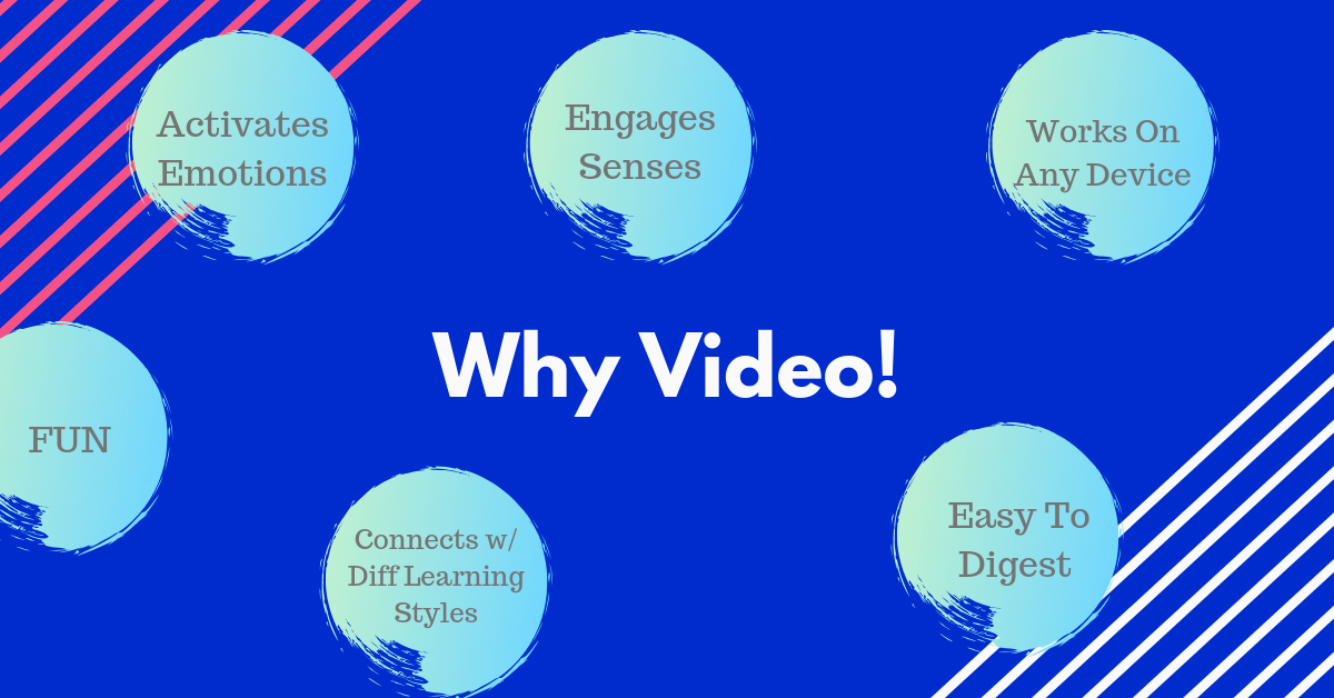 Why-Video_
